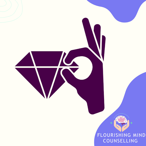 Perfectionism: A Supportive Resource Guide