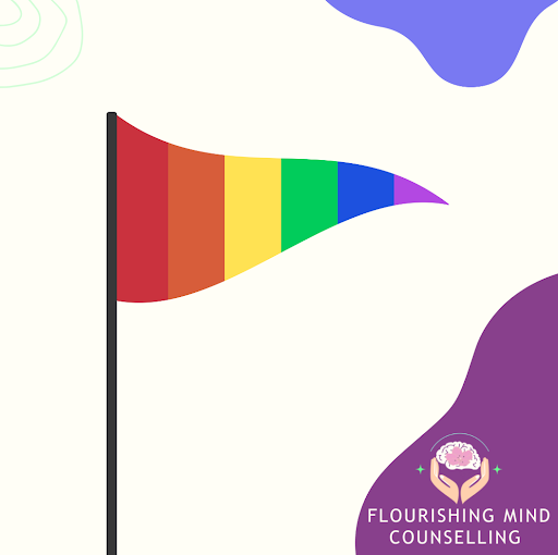 2SLGBTQIA+: A Supportive Resource Guide